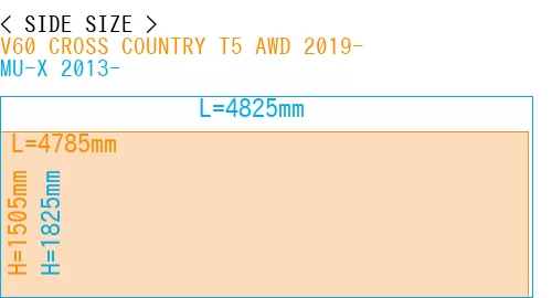 #V60 CROSS COUNTRY T5 AWD 2019- + MU-X 2013-